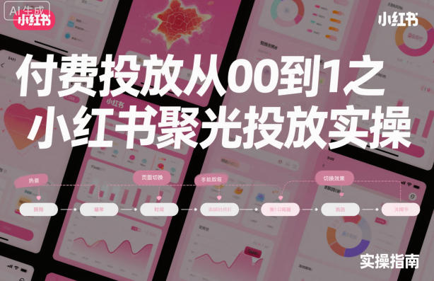 ‌​⁢‍⁤​⁣⁤⁣‍‬‬‬⁤⁤‌‬⁡‌⁣⁡⁣⁣​‍⁣‍​‍‬⁤​‌⁤⁢‍‍​⁢​​‍⁡‌付费投放从0到1之小红书聚光投放实操