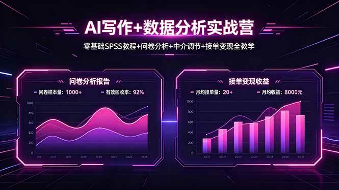 （18311期）AI写作+数据分析实战营，零基础SPSS教程+问卷分析+中介调节+接单变现全教学-智云网
