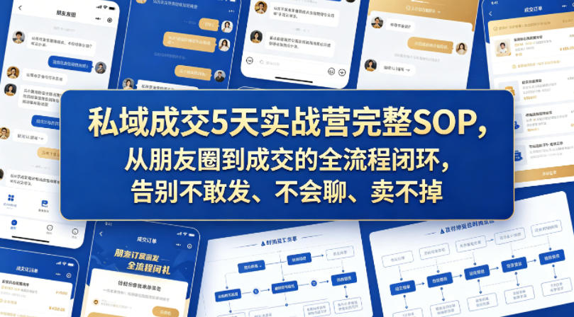 私域成交5天实战营完整SOP，从朋友圈到成交的全流程闭环，告别不敢发、不会聊、卖不掉-智云网
