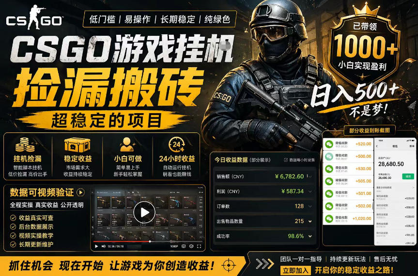 CSGO游戏搬砖，全自动挂G，不需要玩游戏，手机操作日入300+，解放双手【揭秘】-智云网