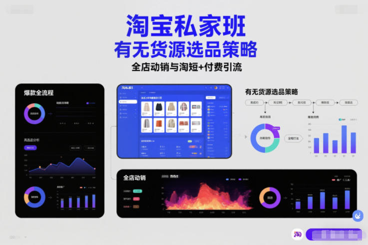 淘宝私家班，有无货源选品策略，高成功率爆款全流程打法，全店动销与淘短+付费引流（更新2026年4月18日）-智云网