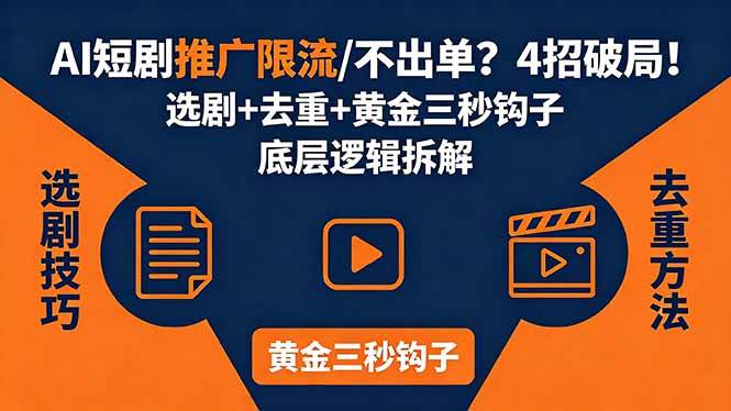（18253期）AI短剧推广总被限流、不出单？4招选剧+去重技巧+黄金三秒钩子，手把手拆解底层逻辑-智云网