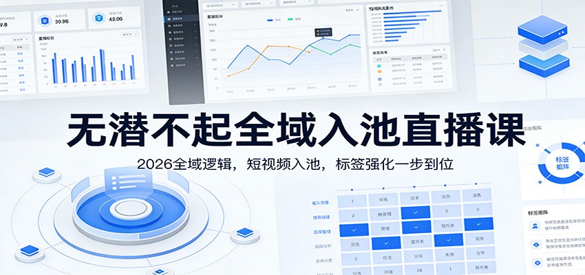 无潜不起全域入池直播课：2026全域逻辑，短视频入池，标签强化一步到位-智云网