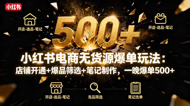 小红书电商无货源爆单玩法：店铺开通+爆品筛选+笔记制作，一晚爆单500+-智云网