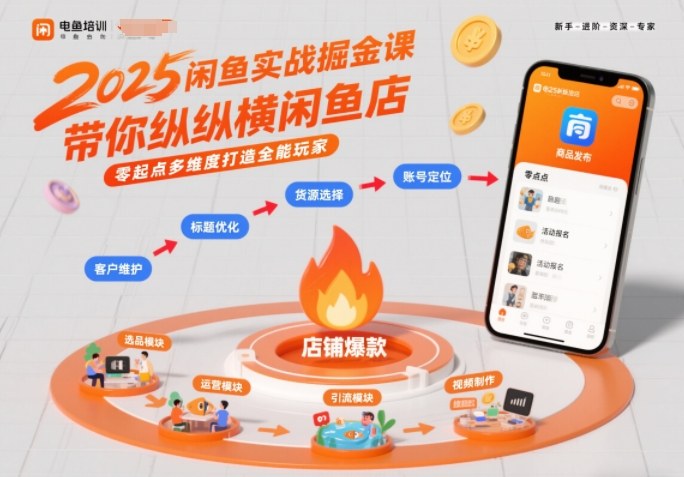 2025闲鱼实战掘金课，带你纵横闲鱼店，零起点多维度打造全能玩家-智云网
