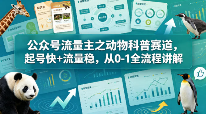 公众号流量主之动物科普赛道，起号快+流量稳，从0-1全流程讲解-智云网