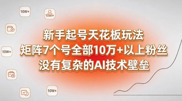 新手起号天花板玩法，矩阵7个号全部10W+以上粉丝，没有复杂的AI技术壁垒-智云网
