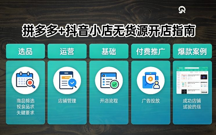 拼多多+抖音小店无货源开店，包括：选品、运营、基础、付费推广、爆款案例等(更新26年4月)-智云网