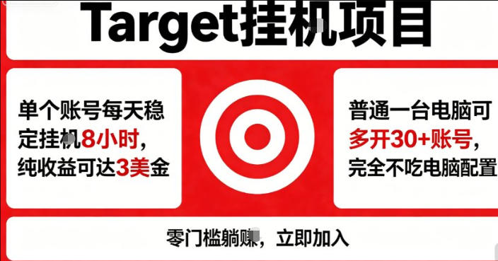 海外平台Target商品浏览曝光，24小时运行无需人工值守，日收益100美刀+电脑可多开【揭秘】-智云网