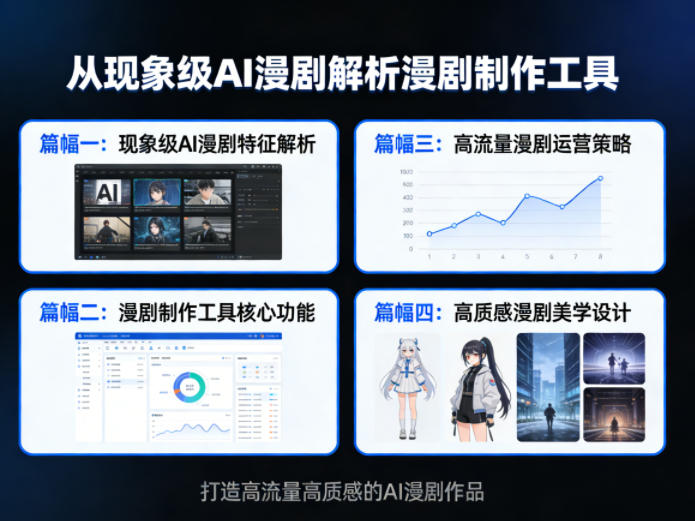 从现象级AI漫剧解析漫剧制作工具，四大篇幅带你了解漫剧，打造高流量高质感的AI漫剧作品-智云网