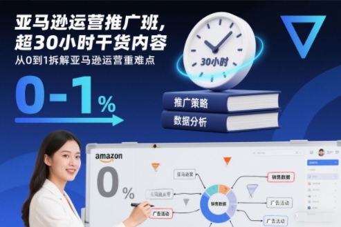 亚马逊运营推广班，超30小时干货内容，从0到1拆解亚马逊运营重难点-智云网