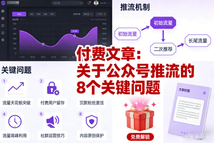 付费文章：关于公众号推流的8个关键问题-智云网