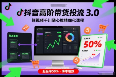 抖音高阶带货投流3.0，短视频千川随心推精细化课程，起品率50%-智云网