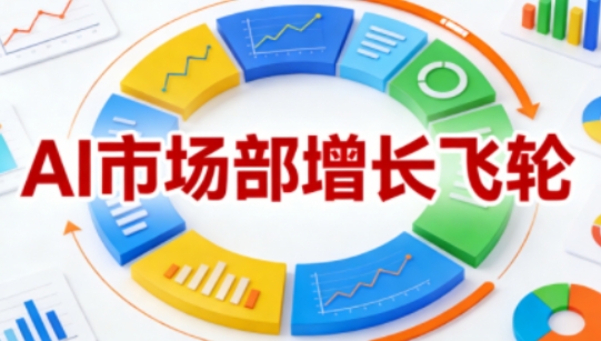 AI市场部增长飞轮，从1-100的电商内容提效实战，让优质内容成为你的流量引擎（更新2026）-智云网