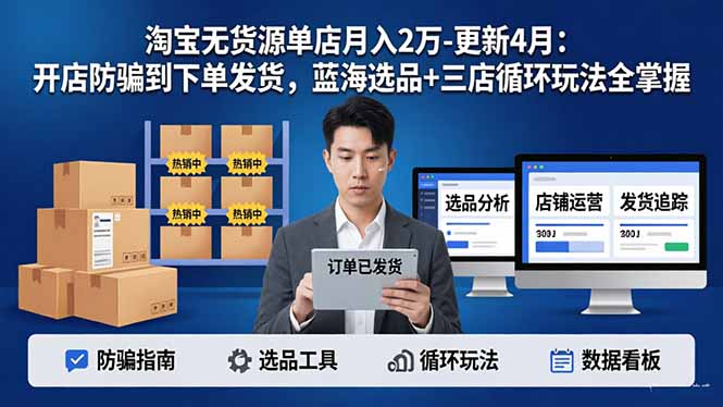 淘宝无货源5.0单店月入2万-更新4月：开店防骗到下单发货，蓝海选品+三店循环玩法全掌握-智云网
